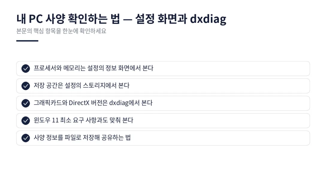 이 글에서 확인할 내용: 프로세서와 메모리는 설정의 정보 화면에서 본다, 저장 공간은 설정의 스토리지에서 본다, 그래픽카드와 DirectX 버전은 dxdiag에서 본다, 윈도우 11 최소 요구 사항과도 맞춰 본다, 사양 정보를 파일로 저장해 공유하는 법