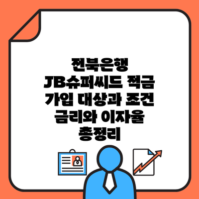 전북은행 JB슈퍼씨드 적금 가입 대상과 조건 금리와 이자율 총정리