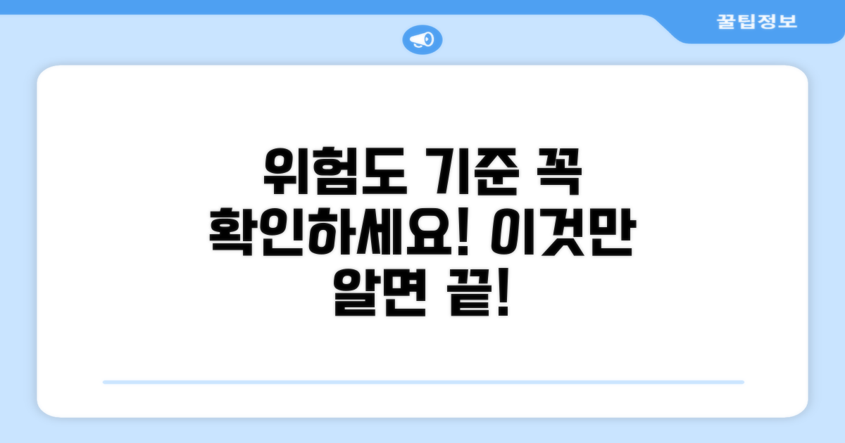 위험도 판단 기준 확인