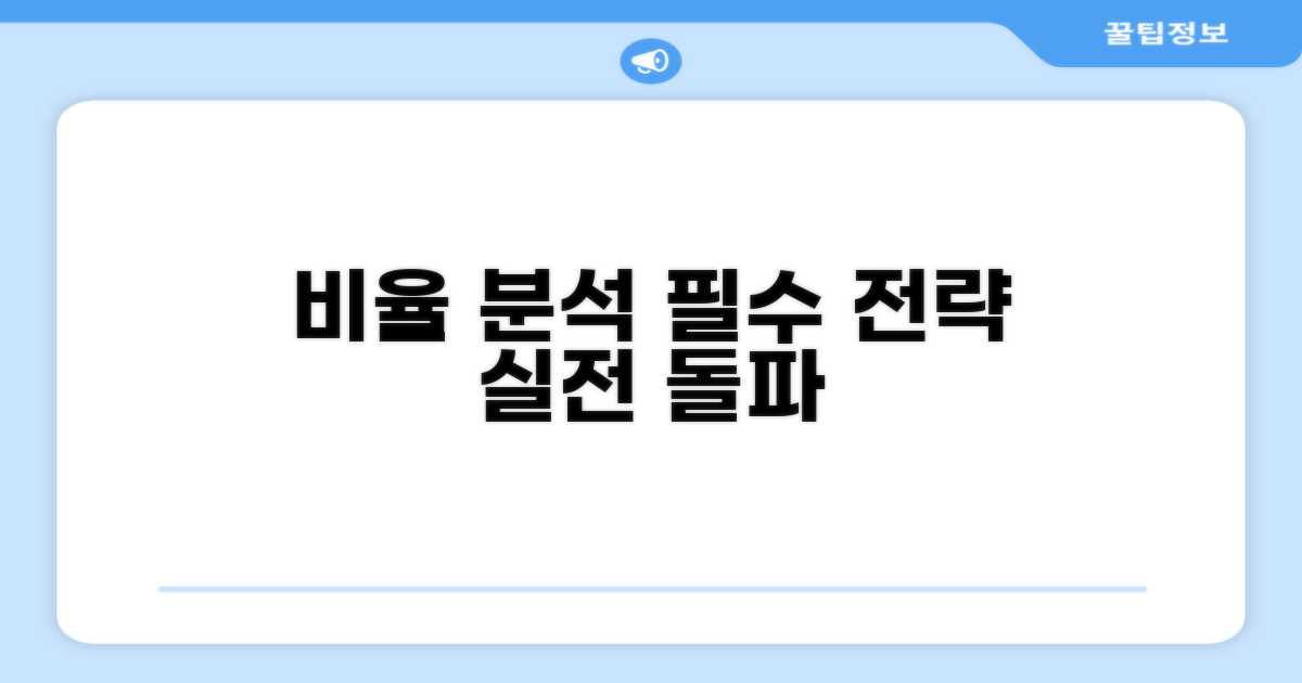 비율 분석 실전 활용법