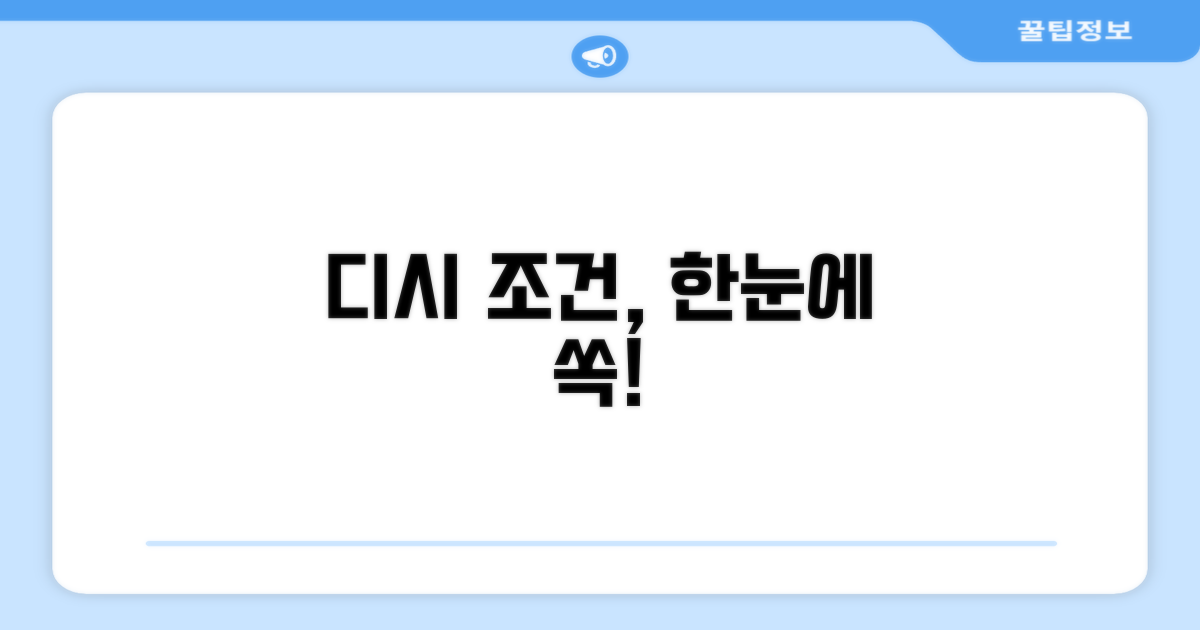 조건 디시 정보 한눈에