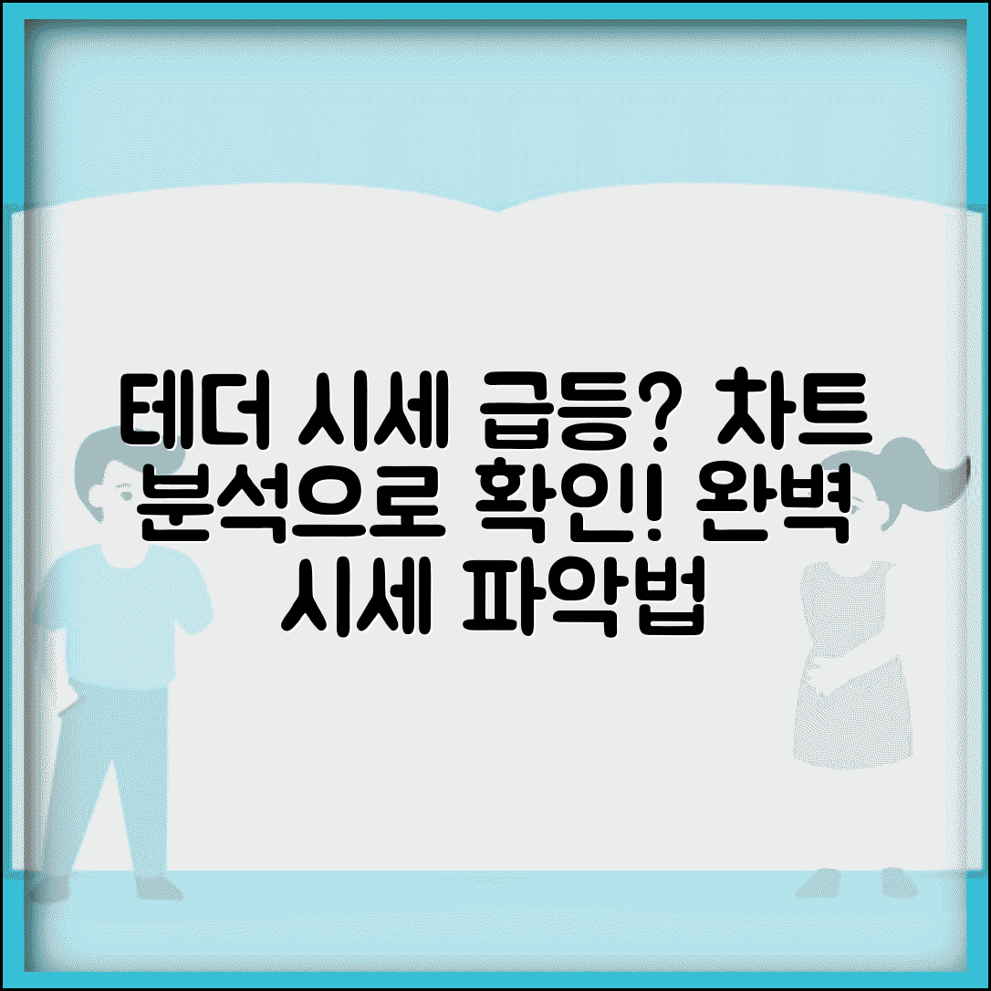 테더 코인 시세 현재가 차트 분석 | 테더 코인 시세 완벽 확인법