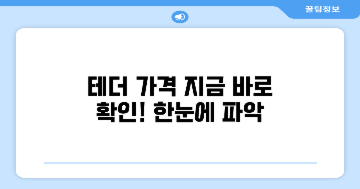 테더 시세 현재가 한눈에