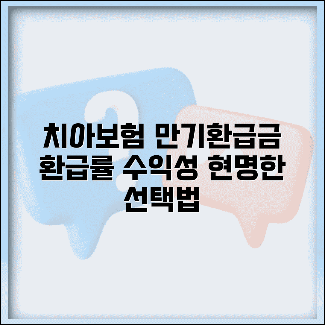 치아보험 만기환급금 특징 | 환급형 상품 | 환급률 | 보험료 차이 | 선택 포인트 | 수익성