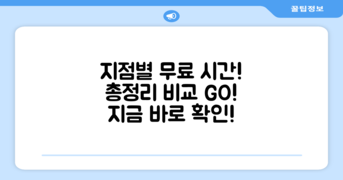 지점별 무료 이용 시간 비교