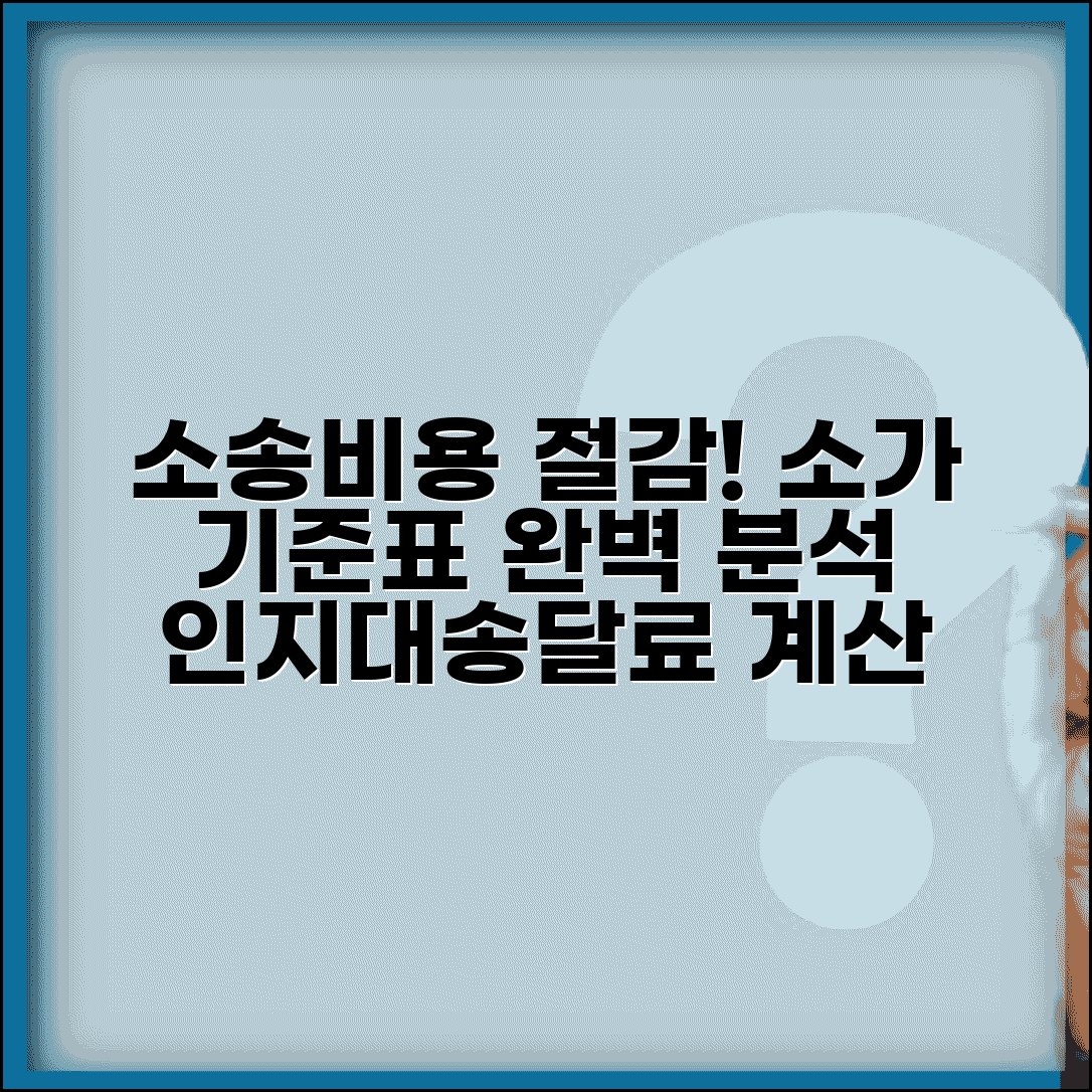 소가 산정표 소송 비용 | 민사소송 인지대와 송달료 산정을 위한 소가 기준표
