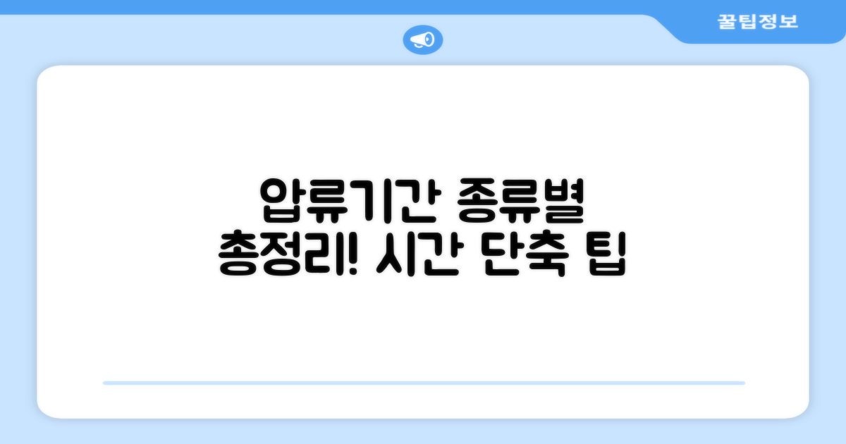 압류 절차별 소요 기간 및 예상 시간