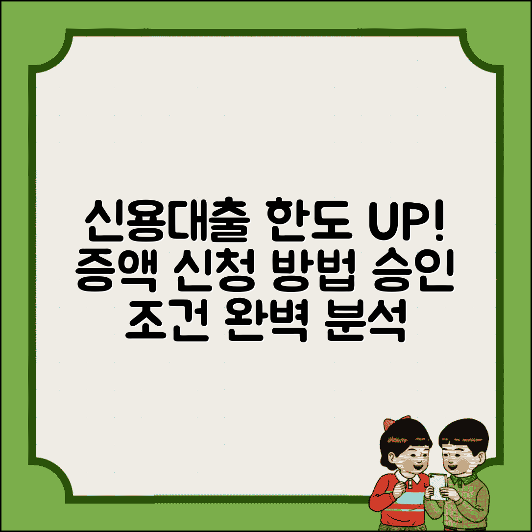 신용대출 한도 올리는 방법 있나요 | 대출한도 | 증액신청 | 승인조건