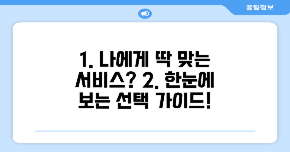 나에게 맞는 서비스 선택 가이드