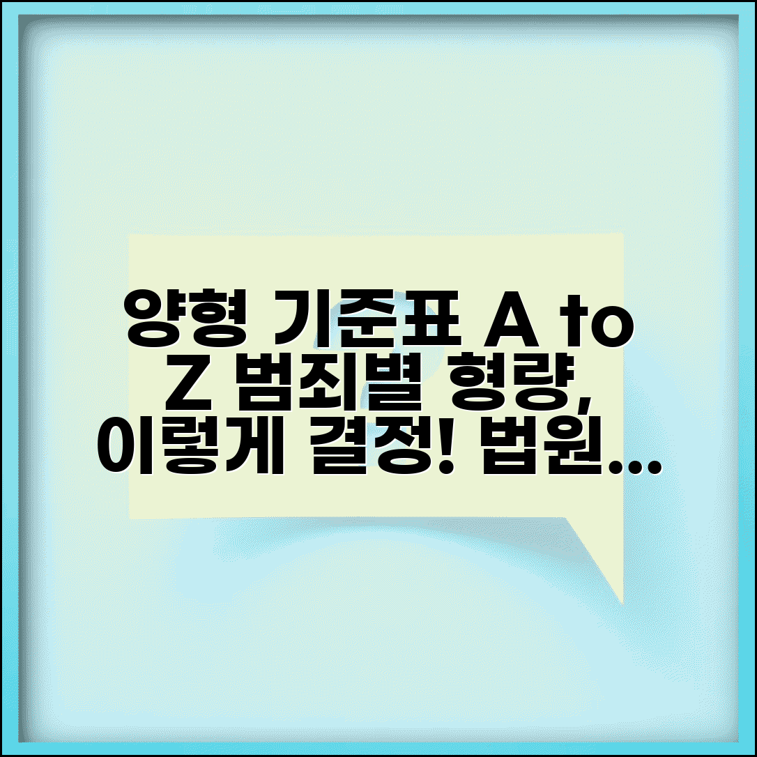 양형 기준표 형량 산정 | 법원 양형위원회 범죄별 형량 산정 기준과 적용 원칙