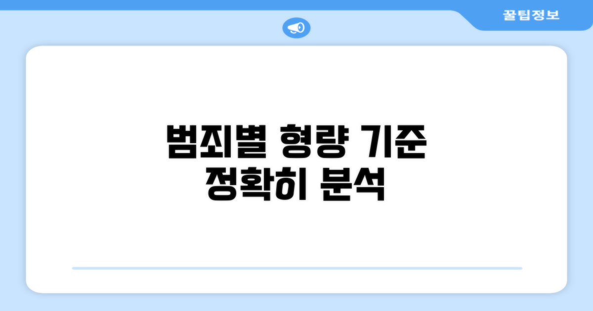 범죄별 형량 산정 기준 상세 분석