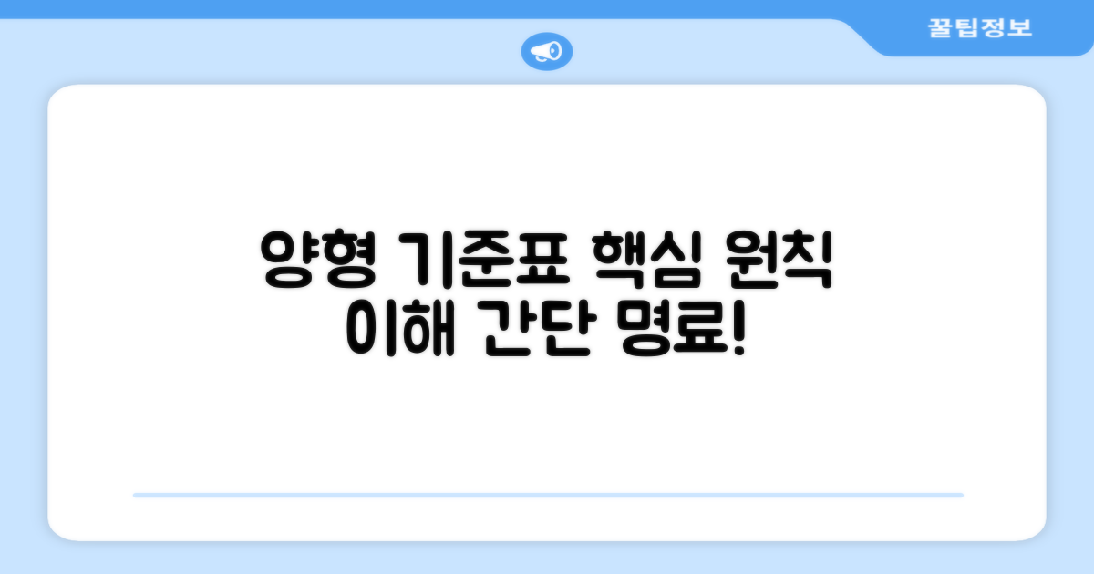 양형 기준표 개념과 핵심 원칙