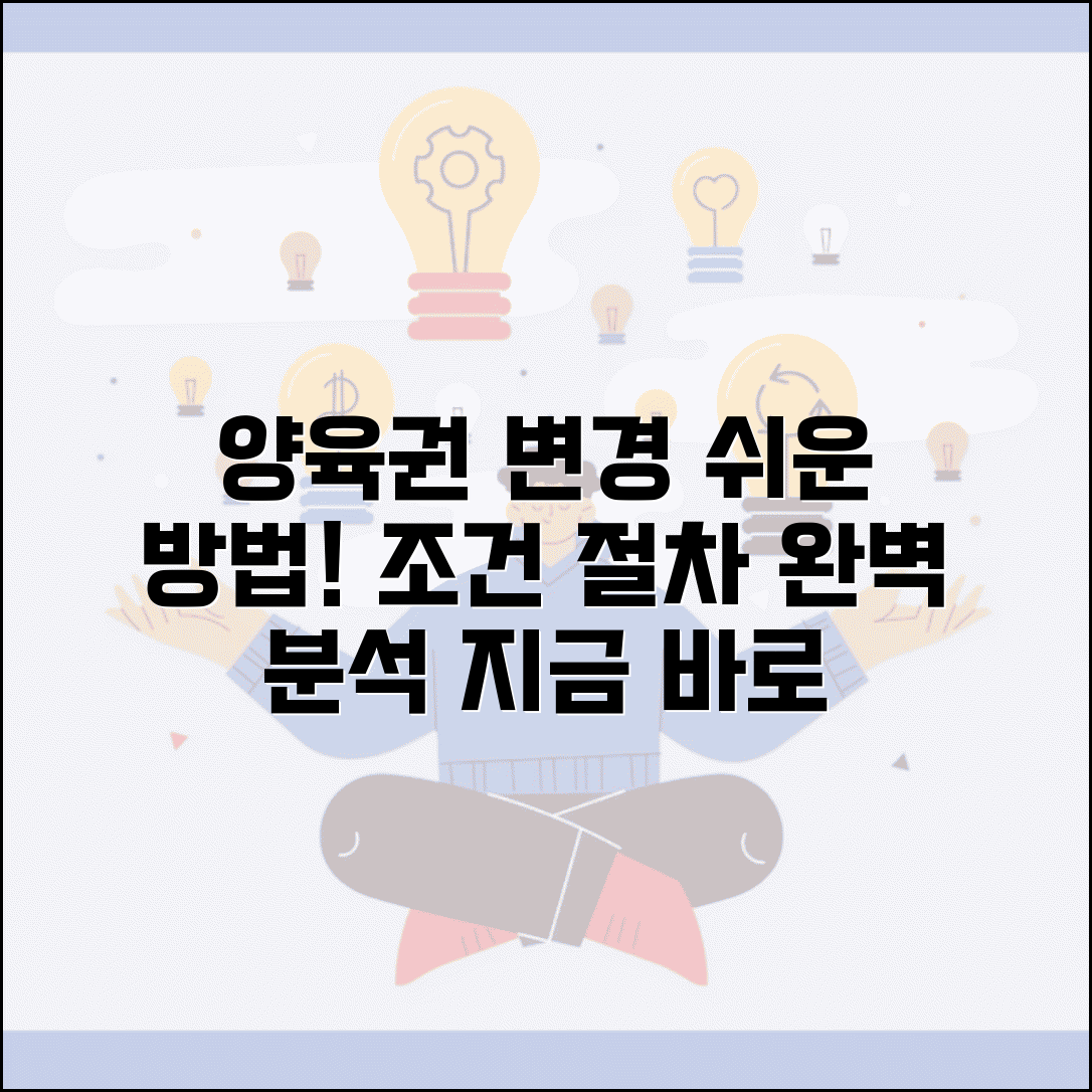 양육권 변경 신청 방법 | 이혼 후 양육권 변경 조건과 법원 신청 절차