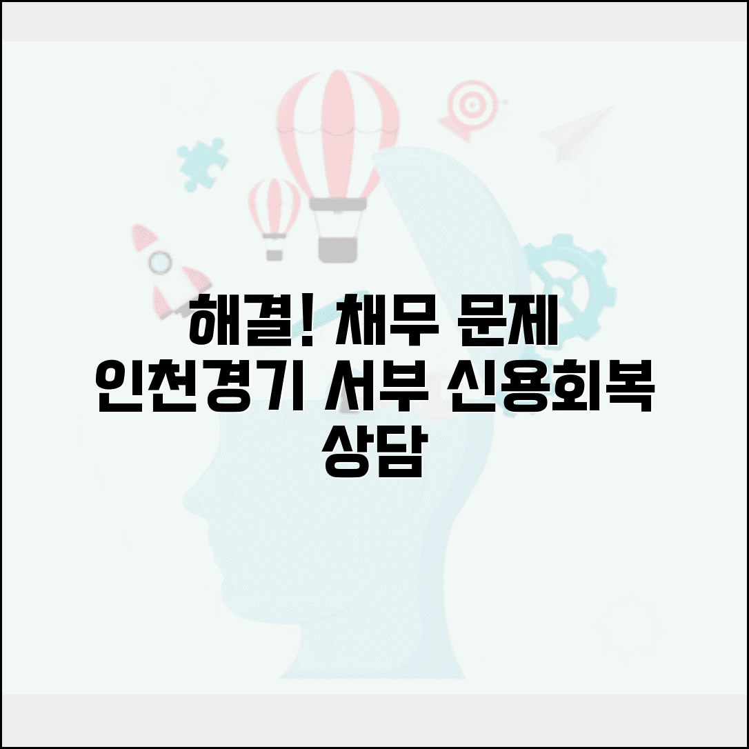신용회복위원회 인천지부 서비스 | 인천 경기 서부 지역 채무조정 상담과 교육 프로그램