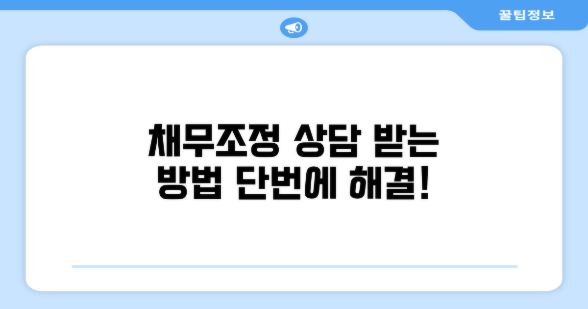 채무조정 상담 받는 방법