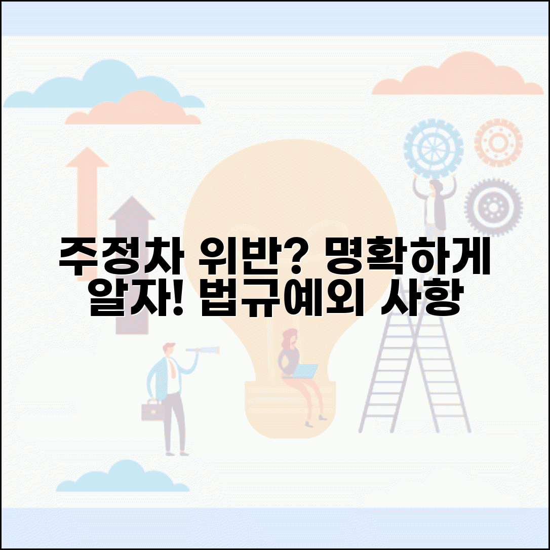 주정차위반 기준 명확한 해석 | 도로교통법상 주정차 위반 구성 요건과 예외 사항