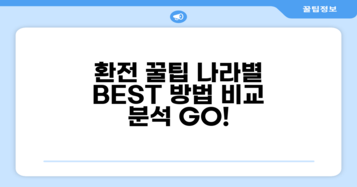 통화별 환전 방법 비교 분석