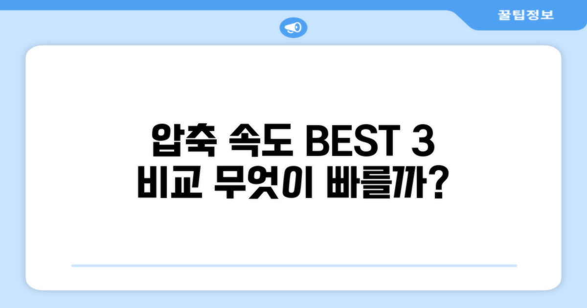 압축 프로그램별 속도 비교 분석