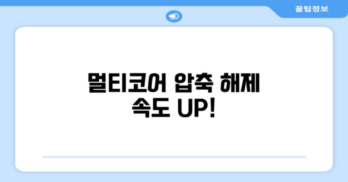 멀티코어 활용, 압축 해제 속도 UP