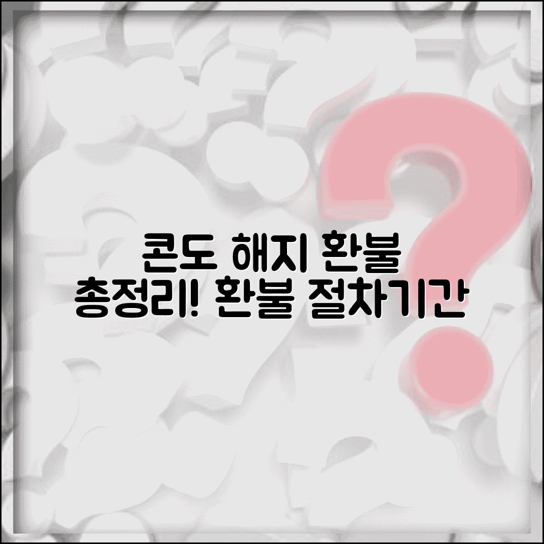 콘도 회원권 해지 환불 | 콘도미니엄 회원권 해약시 환불 절차와 기간
