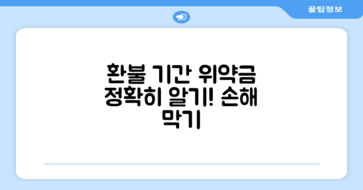 환불 가능 기간과 위약금 상세 분석