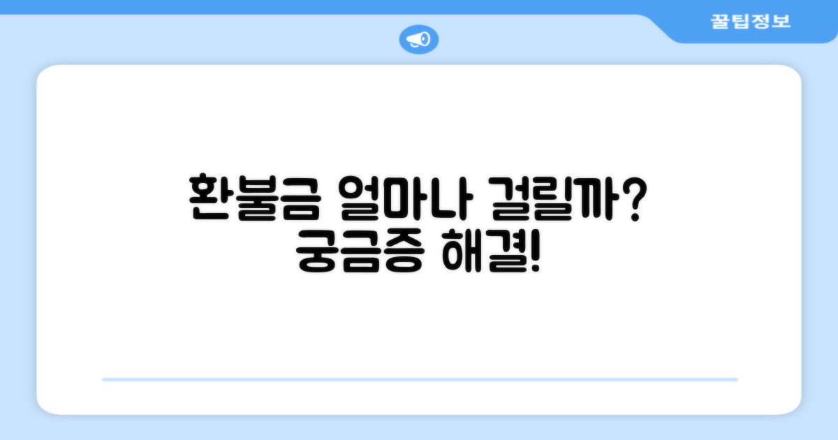 환불금 지급까지 걸리는 시간