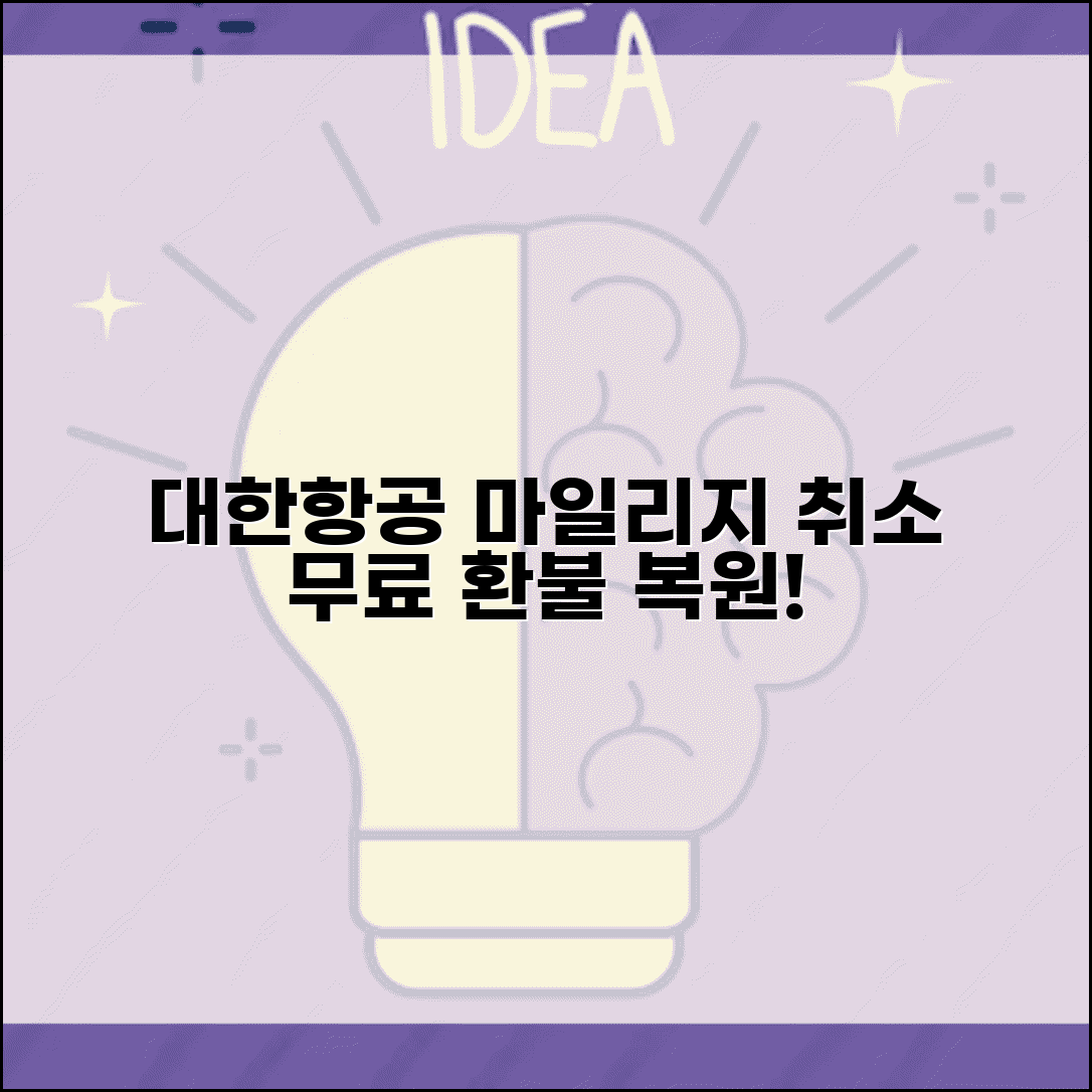 대한항공 마일리지 예약 취소 무료 | 마일리지로 발권한 무료 항공권 취소와 마일리지 복원