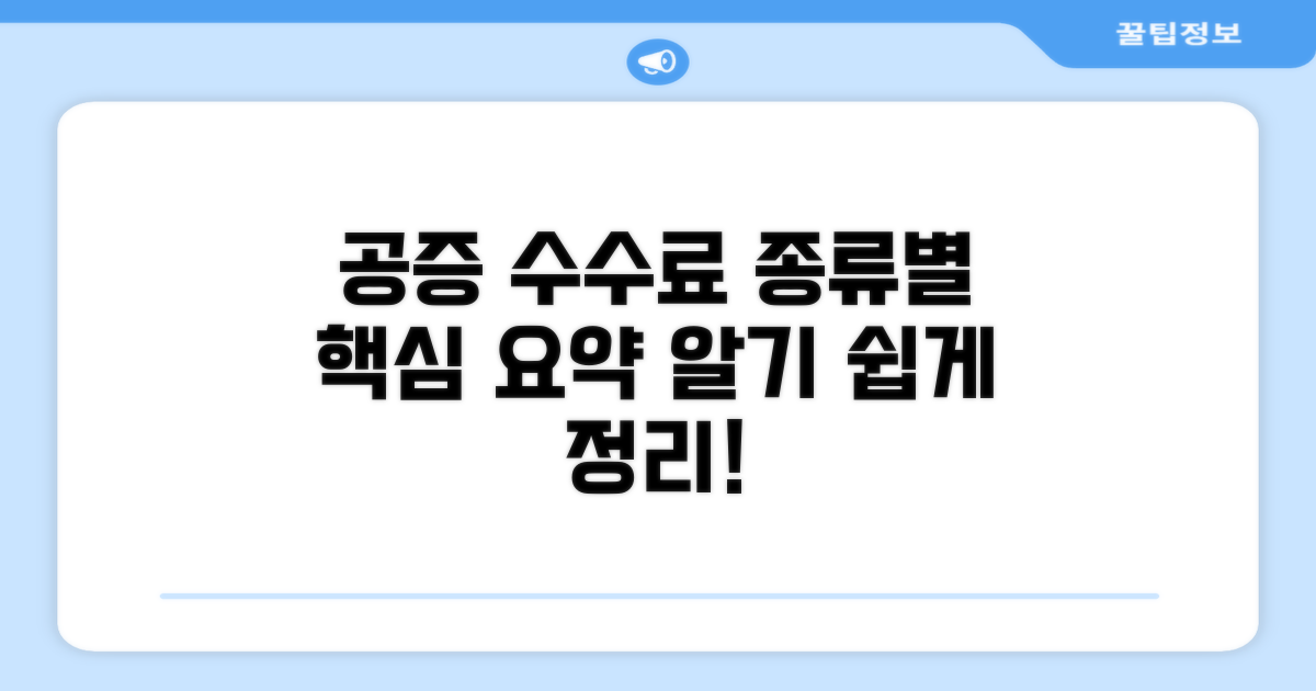 공증 종류별 기본 수수료