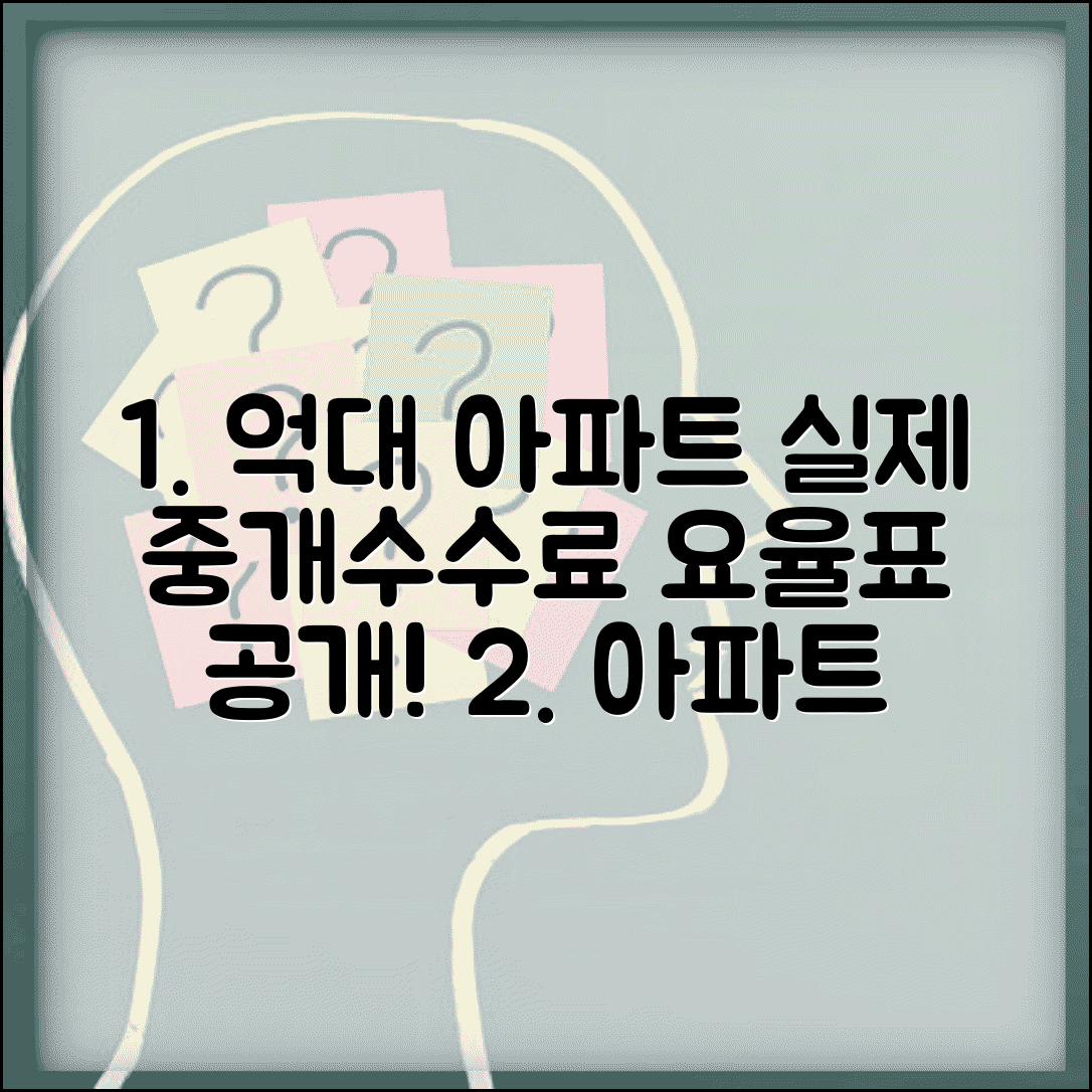 아파트 중개수수료 요율표 실거래 | 억대 아파트 거래시 실제로 지불하는 중개수수료 사례