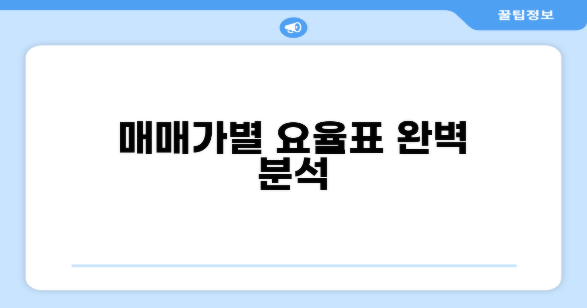 매매가 구간별 요율표 완벽 분석