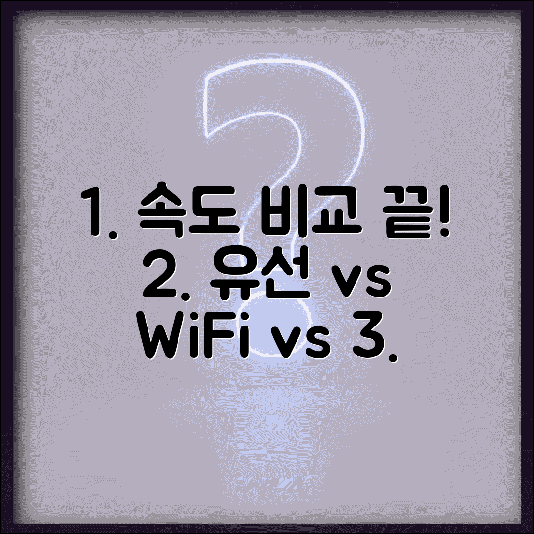 티케팅 인터넷 속도 최적화 | 유선 vs 와이파이 vs 데이터