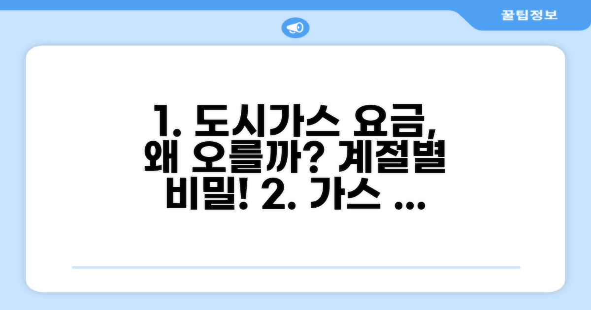 계절별 도시가스 요금 상승 원인