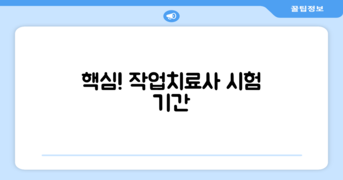 작업치료사 시험 준비 기간 핵심