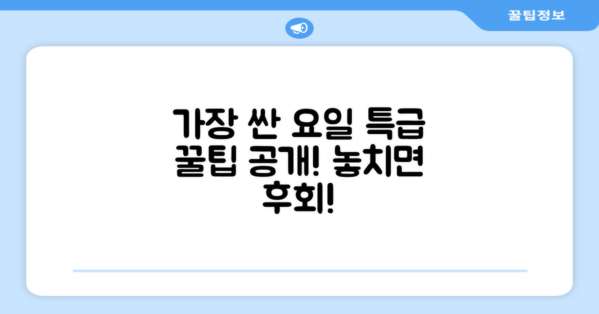 가장 저렴한 요일 구매 꿀팁