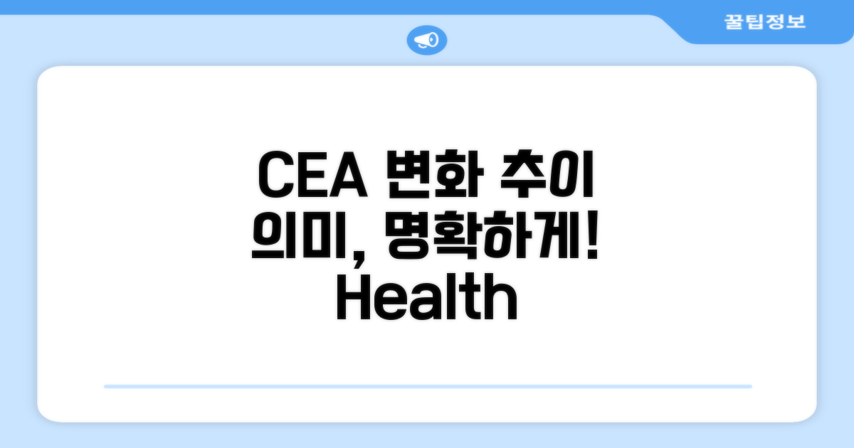 CEA 수치 변화 추이와 의미 파악