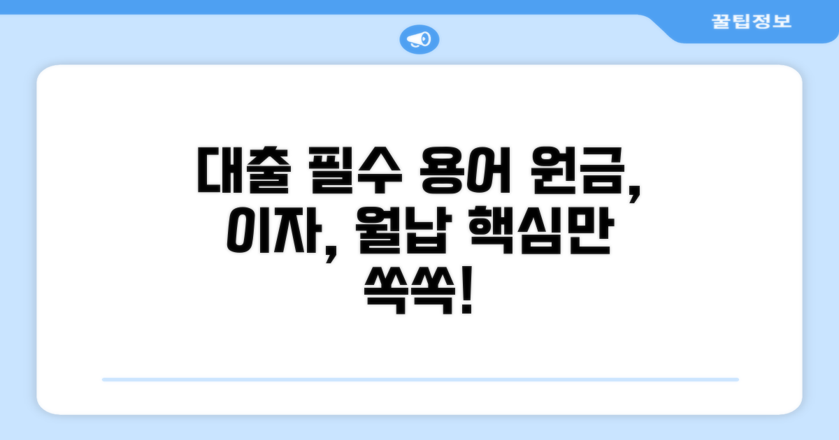 대출원금, 이자율, 월 상환액 이해