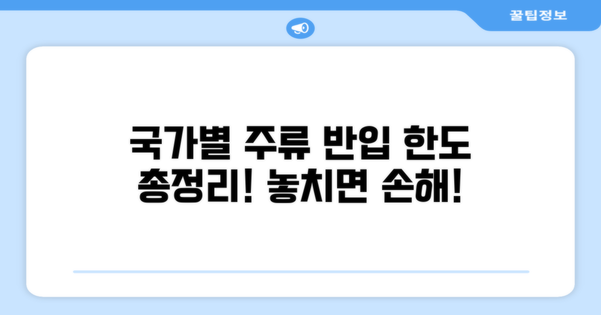 주류 반입 한도, 국가별 비교 분석