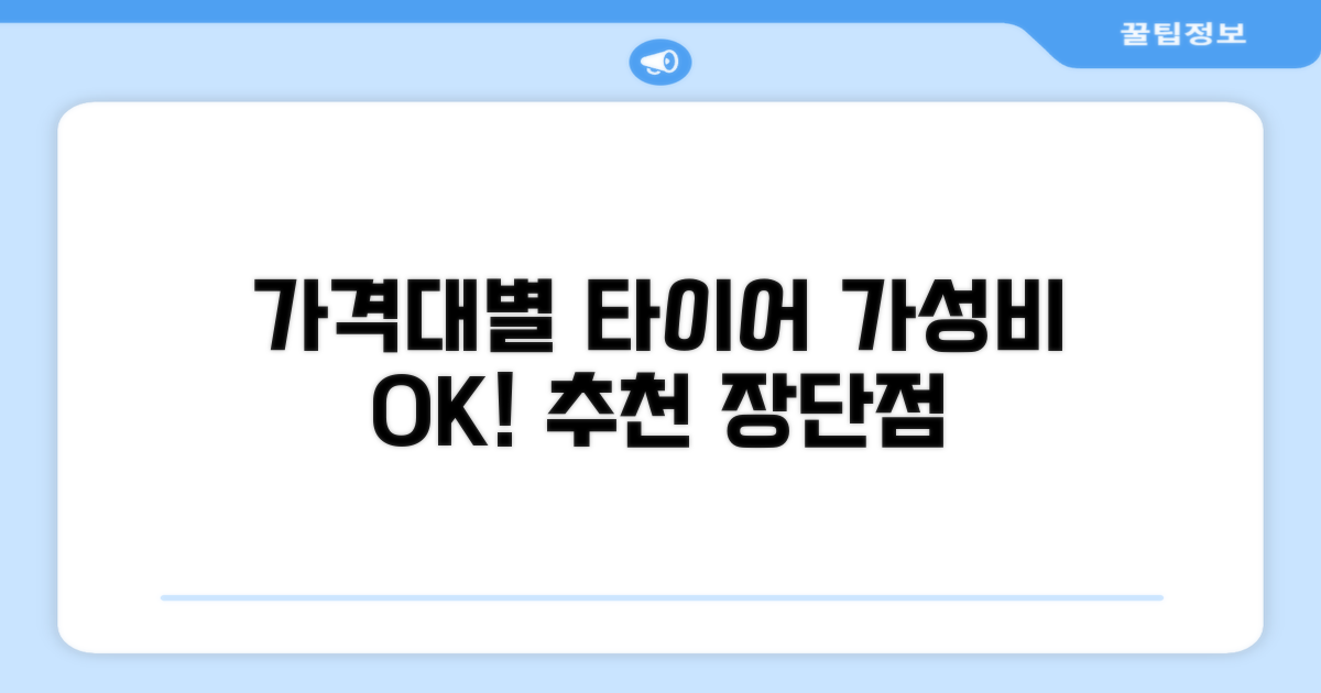 가격대별 타이어 추천 및 장단점