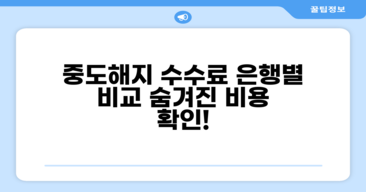 은행별 중도해지 수수료 비교