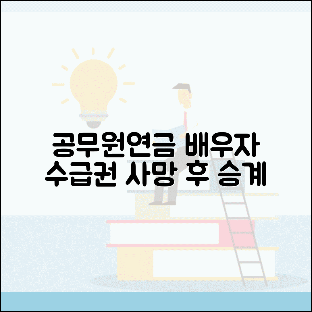 공무원연금 배우자 수급권 안내 | 사망 후 연금 승계 방법