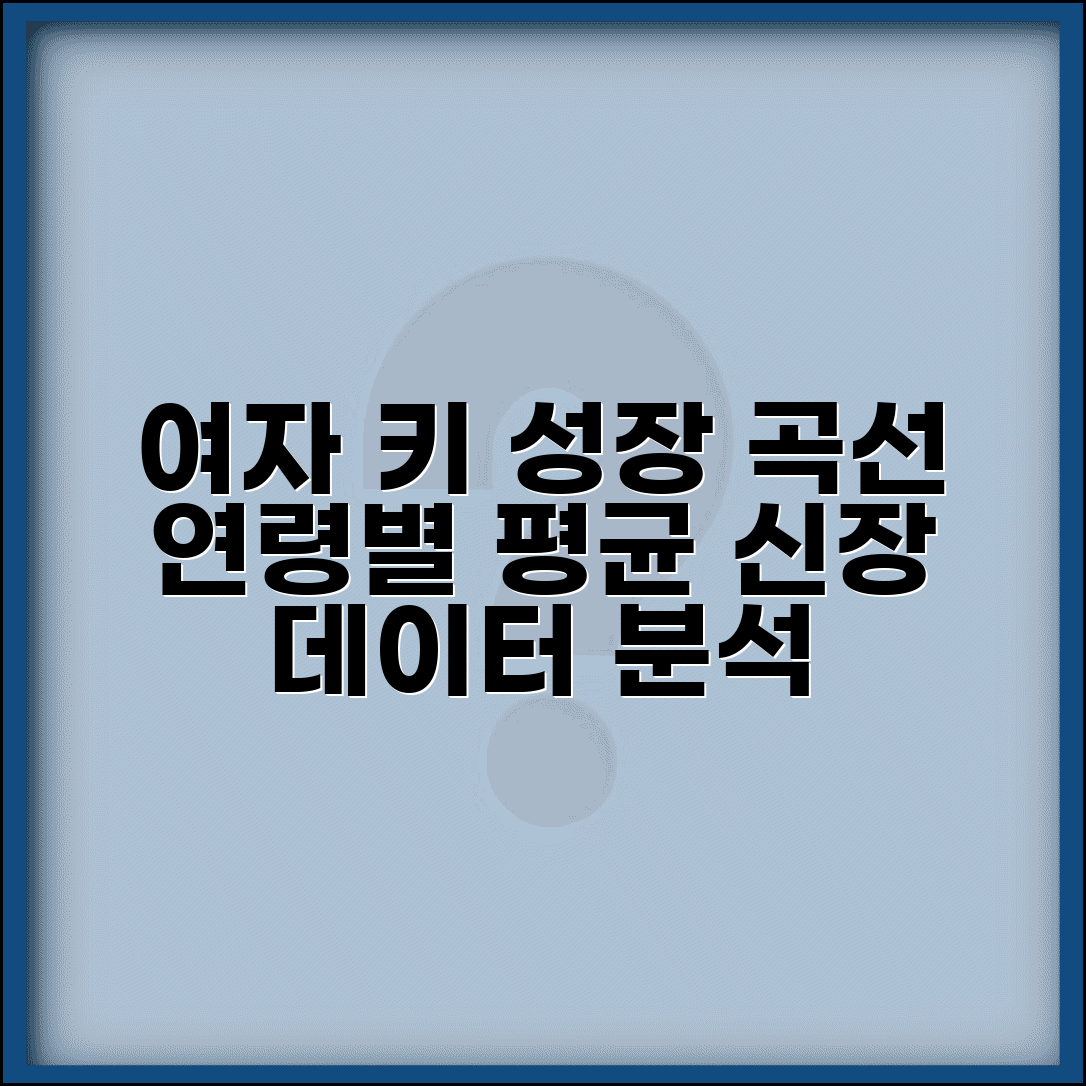 여자 평균키 연령별 성장 곡선 | 여성 평균 신장 통계 자료