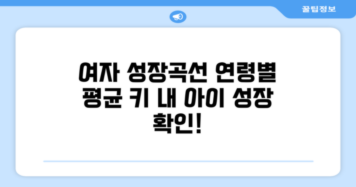 여자 평균키 연령별 성장 곡선