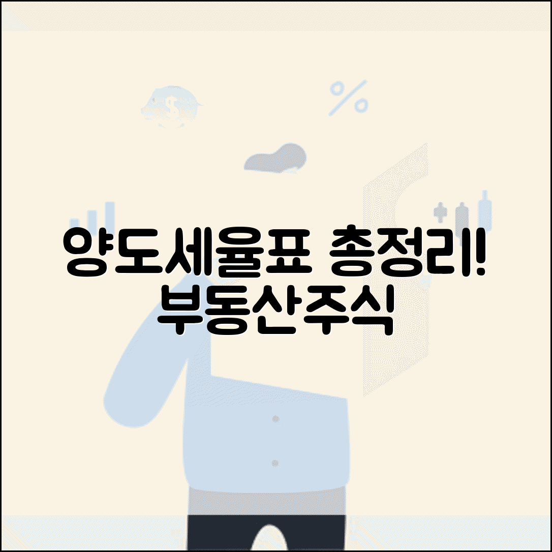 양도소득세 세율표 총정리 | 양도세율표 부동산 주식 세율