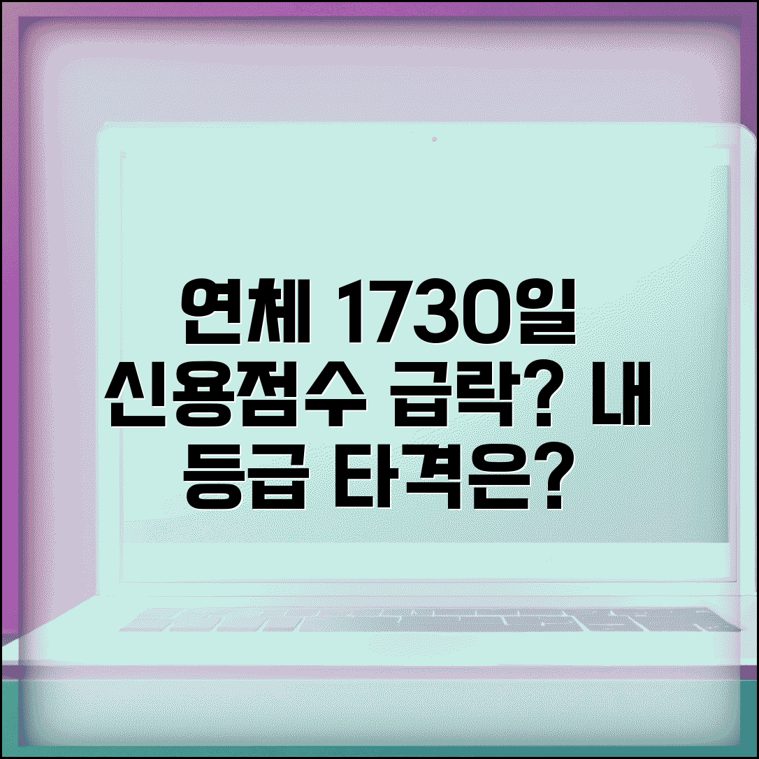 연체 1일 7일 30일 신용점수 하락 비교 실험 | 연체 일수별 등급 타격도