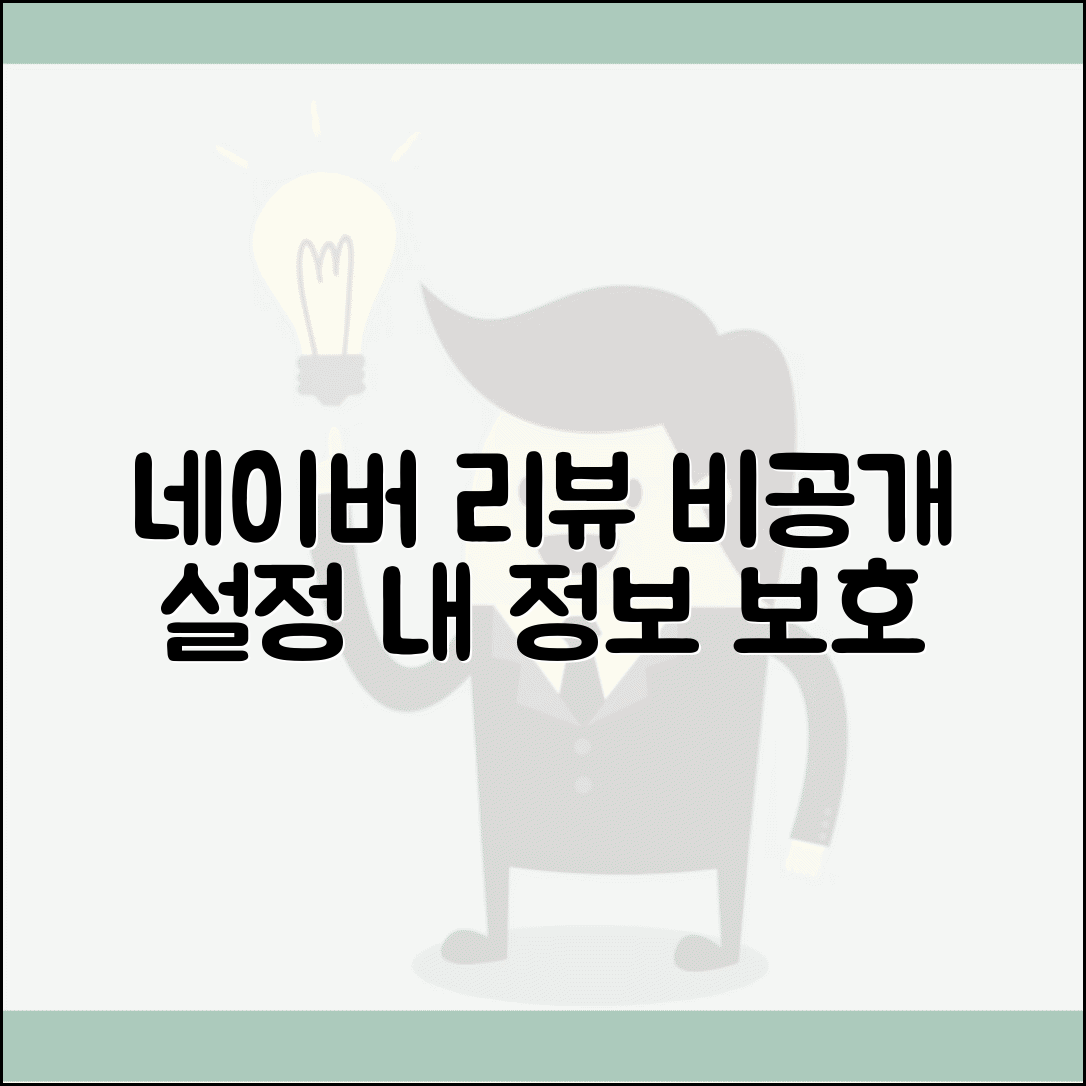 네이버리뷰 비공개 설정 가이드 | 개인정보 보호 강화 | 선택적 공개 방법