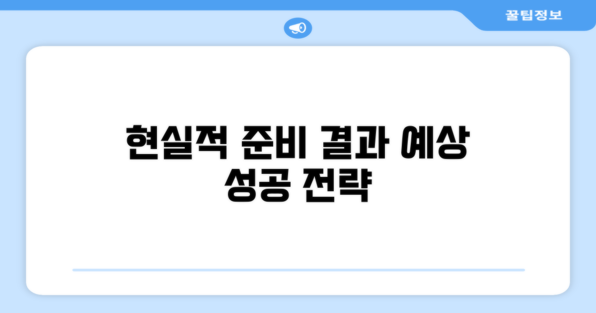 결과 예상, 현실적으로 준비하기