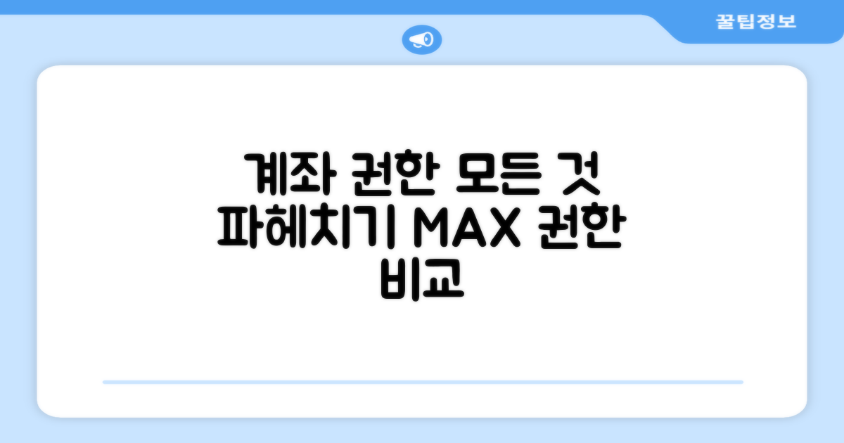 계좌 권한, 어디까지 가능한지 상세 비교