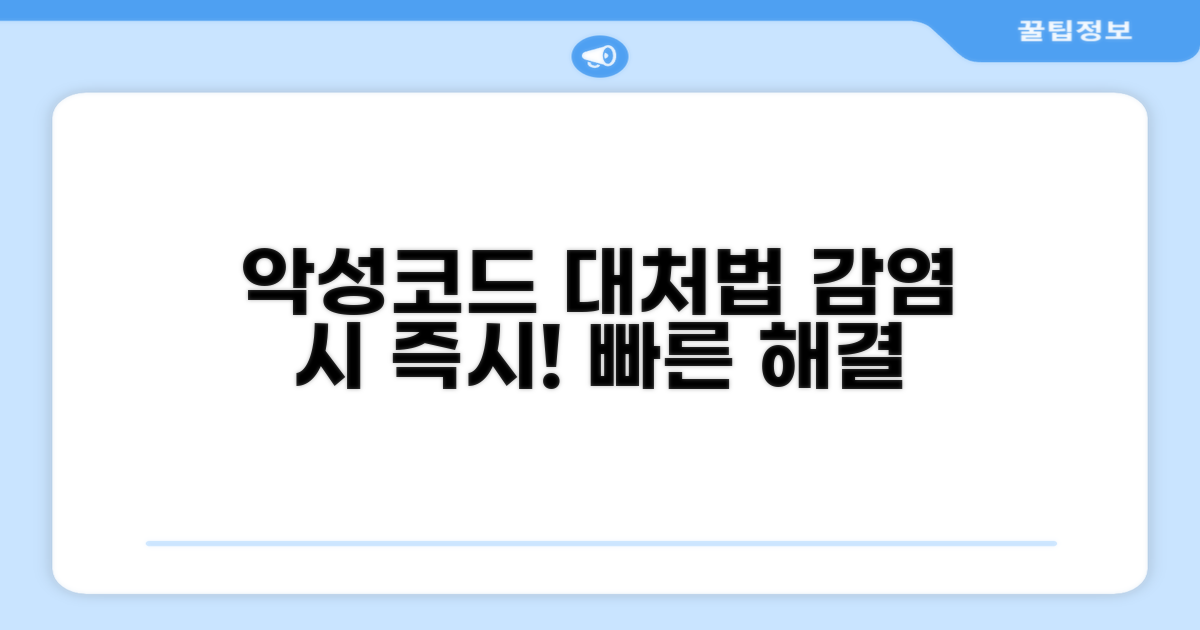악성코드 감염 시 대처법