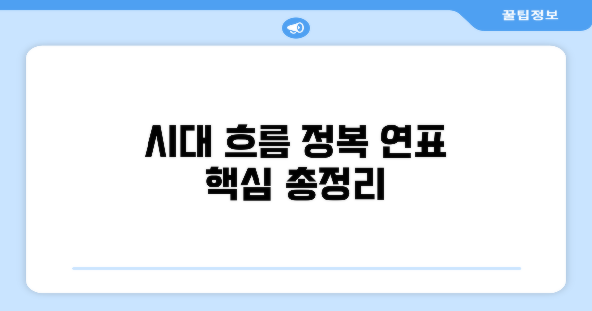 시대별 흐름잡는 연표 정리