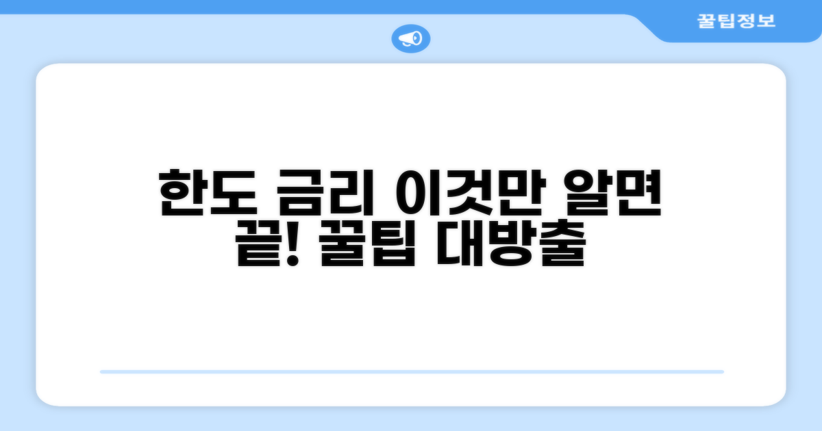 한도와 금리, 이것만 알면 끝